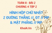 Hai đường thẳng song song, đường thẳng song song với mặt phẳng, 2 mặt phẳng song song trong không gian - Toán 8 bài 2 chương 4 tập 2